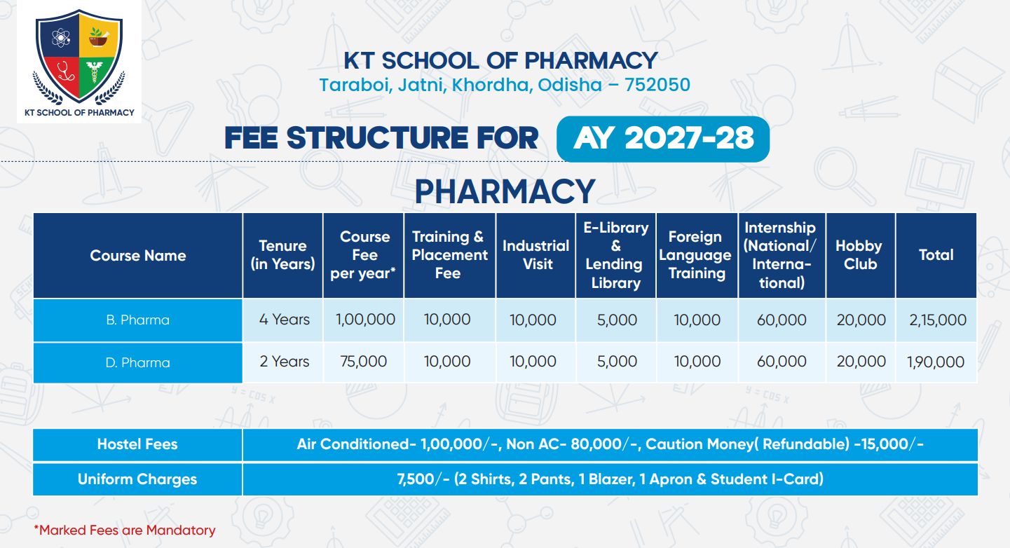 KT School of Pharmacy Fee Structure AY 2027-28